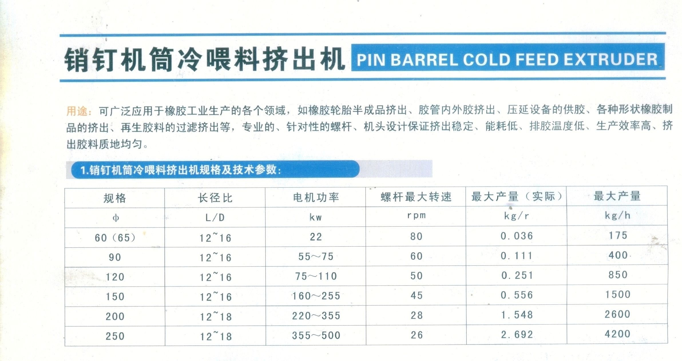 ����鿴��ϸ��Ϣ<br>���⣺������ι�ϼ����� �Ķ�������4851